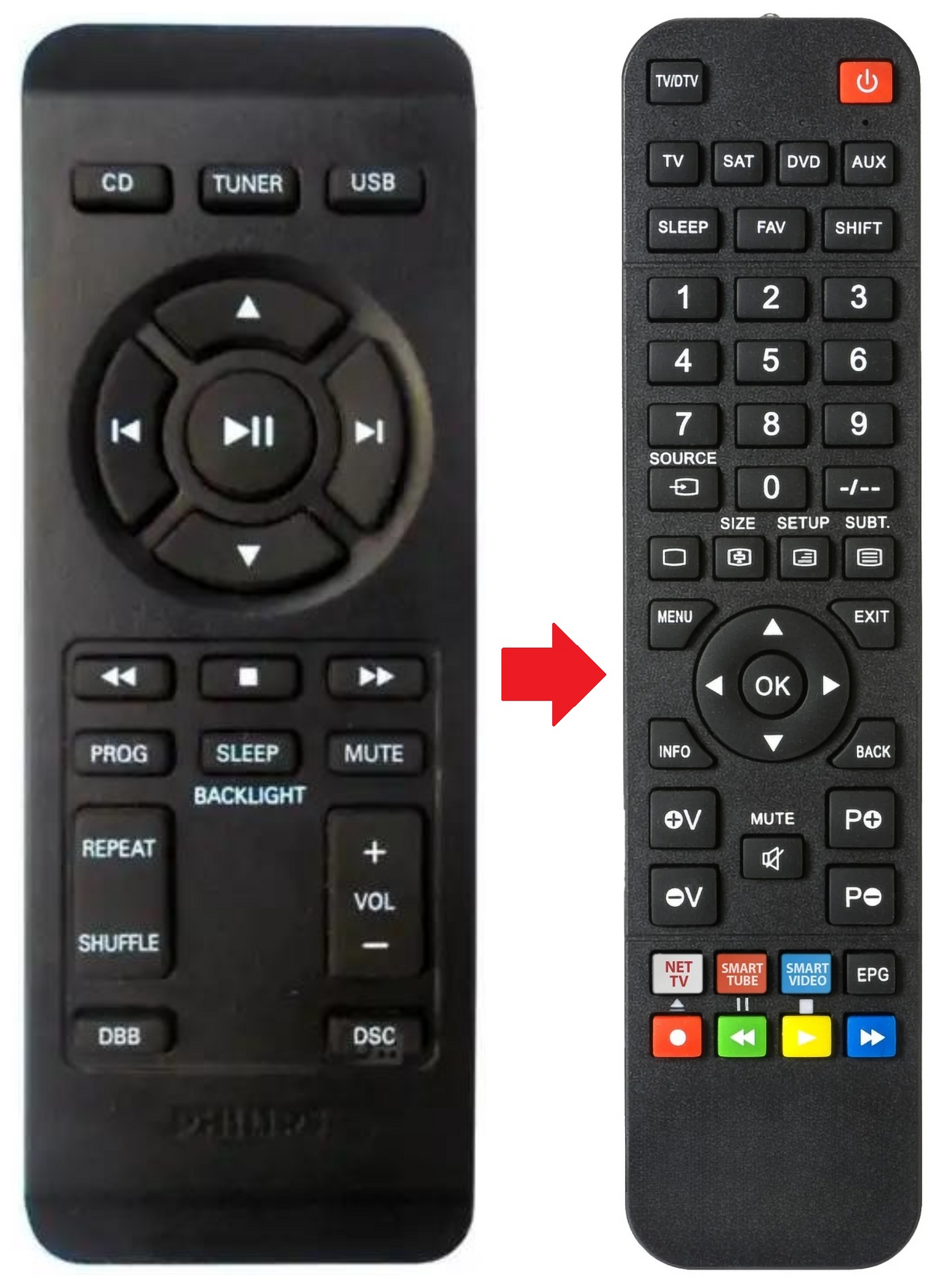 AZ787 PHILIPS afstandsbediening - productfoto