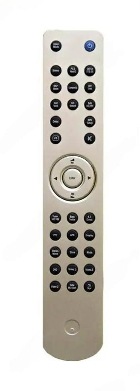 AZUR-351A CAMBRIDGE AUDIO afstandsbediening