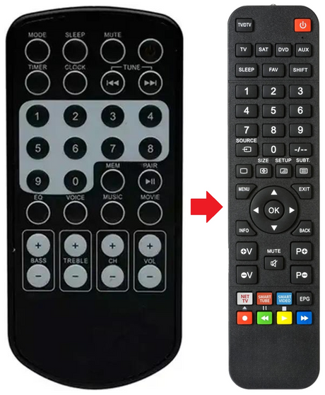 AZURO VEHO afstandsbediening - productfoto