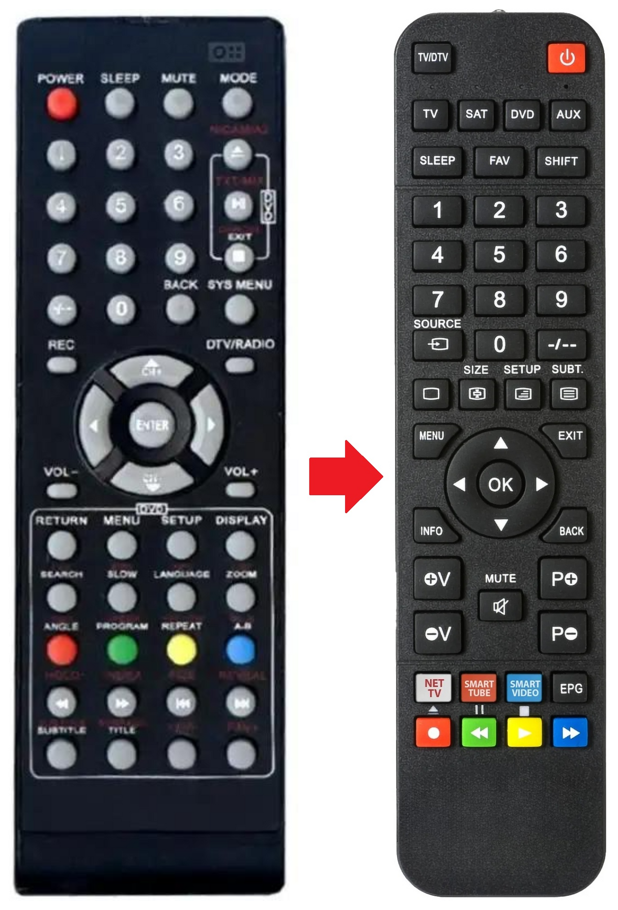 B19CH36-09 QUIGG ELECTRONICS afstandsbediening - productfoto