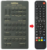 B201 REVOX afstandsbediening - productfoto