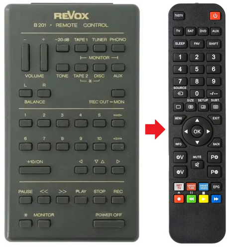 B201 REVOX afstandsbediening - productfoto