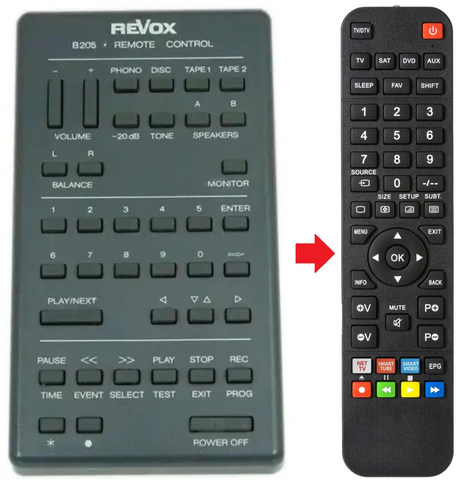 B205 REVOX afstandsbediening - productfoto