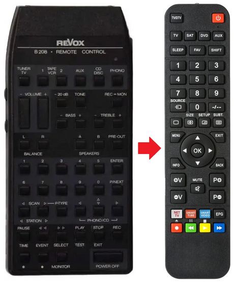 B208 REVOX afstandsbediening - productfoto