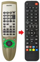 B27702 SANYO afstandsbediening - productfoto