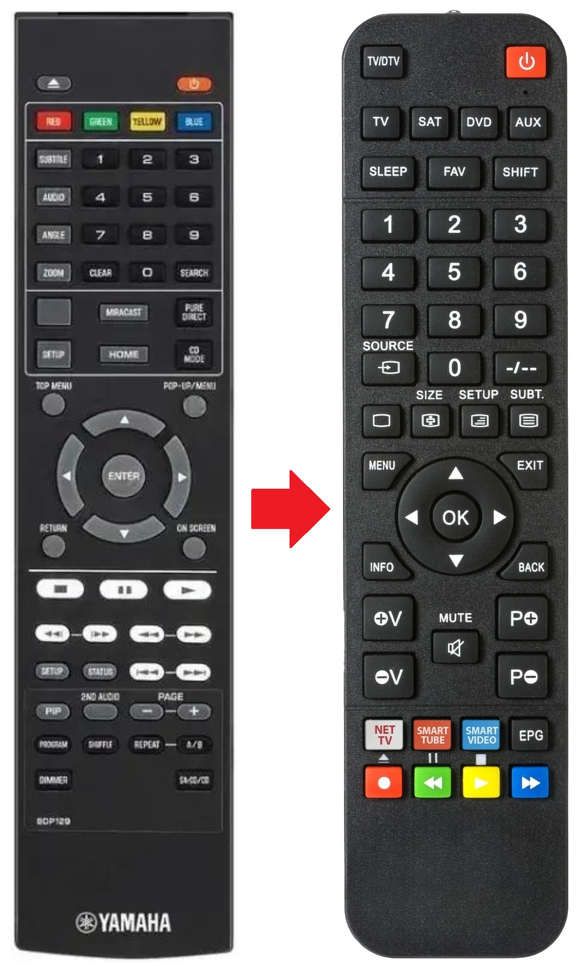 BD-S681 YAMAHA afstandsbediening - productfoto