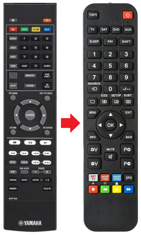BD-S681 YAMAHA afstandsbediening - productfoto