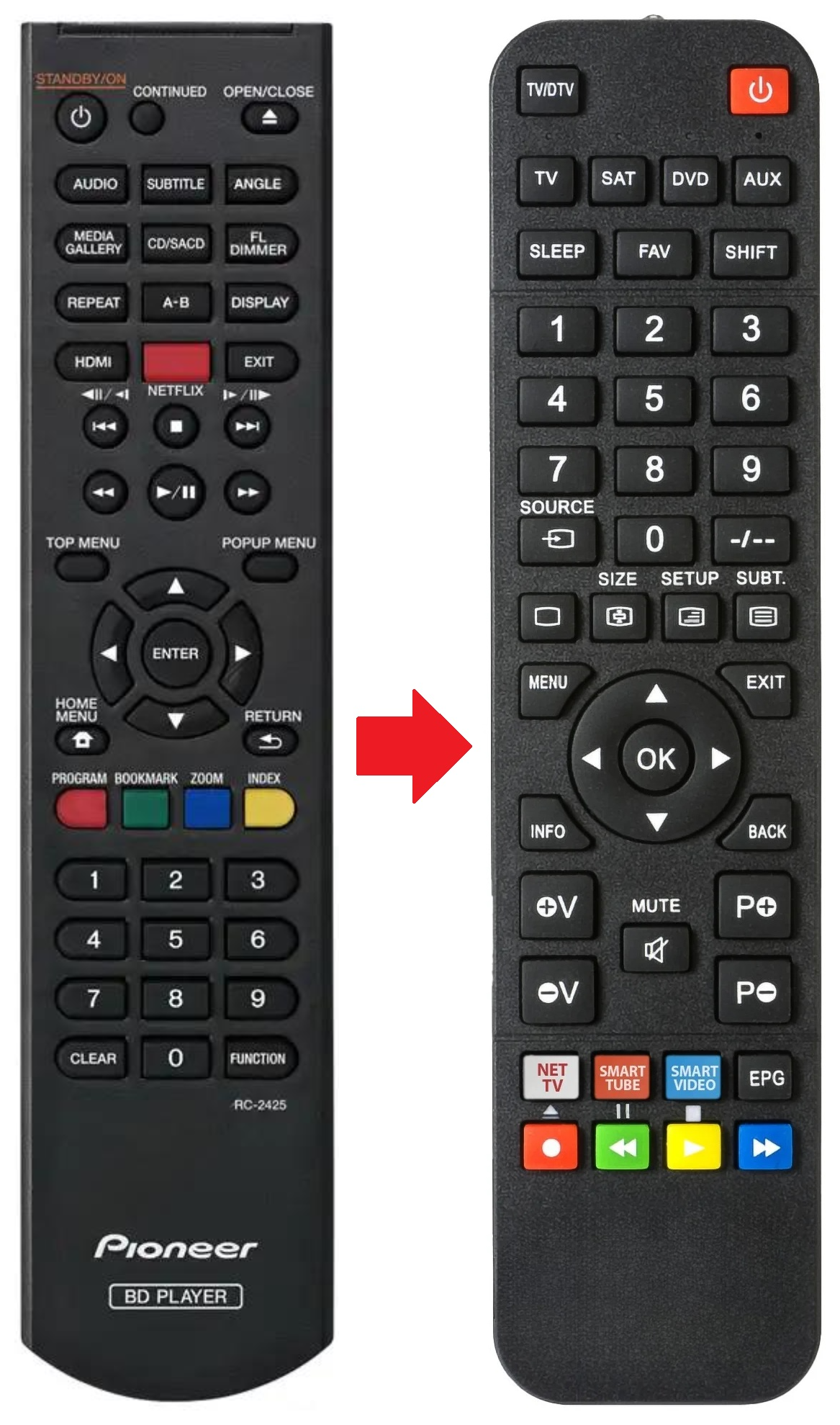 BDP-150 PIONEER afstandsbediening - productfoto