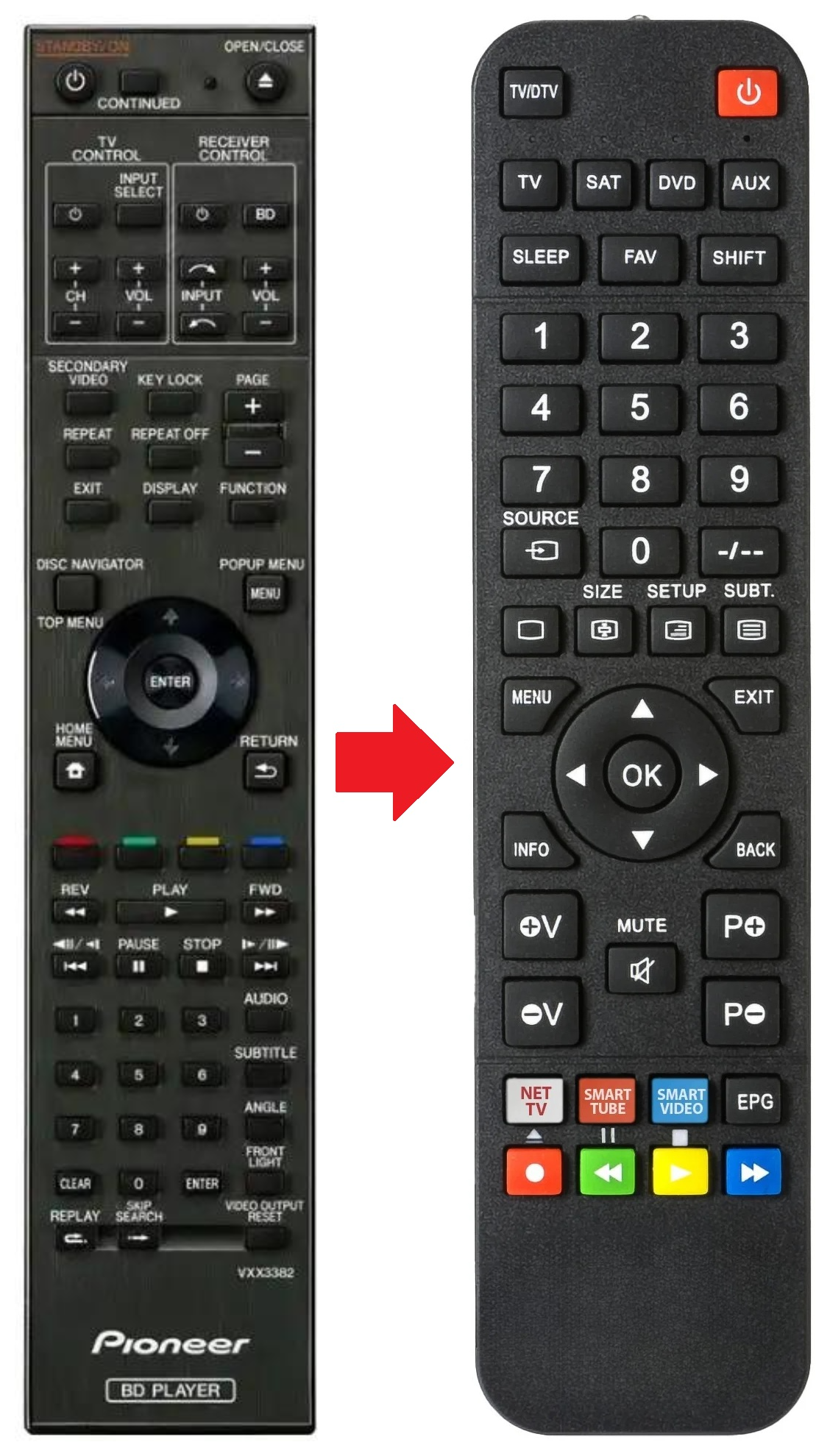 BDP-LX54 PIONEER afstandsbediening - productfoto