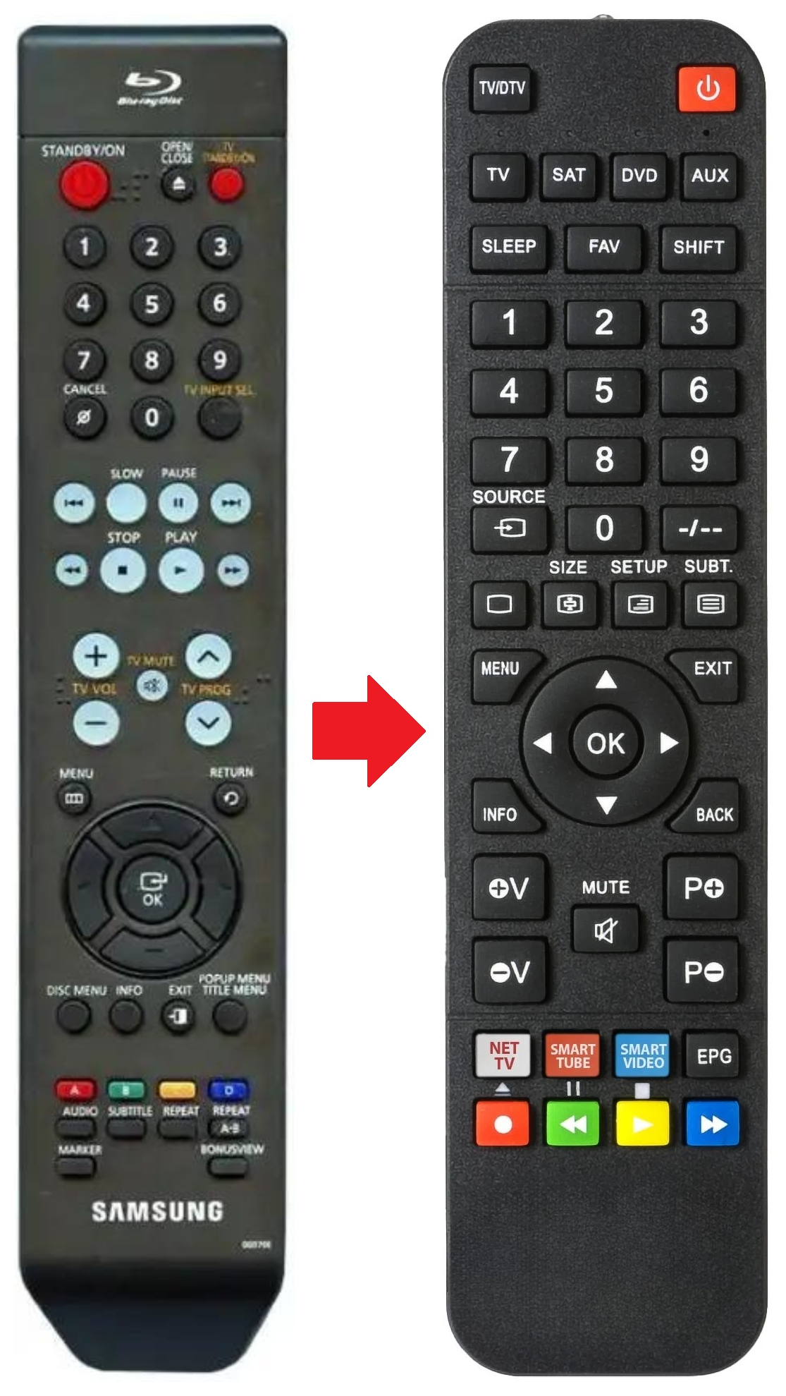 BDP1500 SAMSUNG afstandsbediening - productfoto