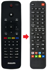 BDP2110 PHILIPS afstandsbediening - productfoto