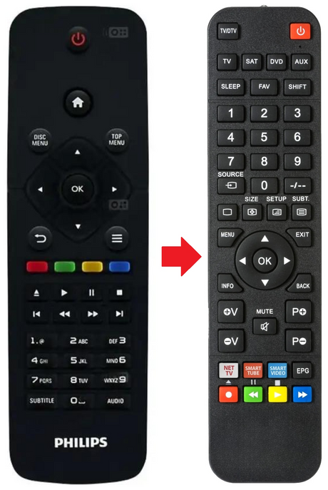 BDP2110 PHILIPS afstandsbediening - productfoto