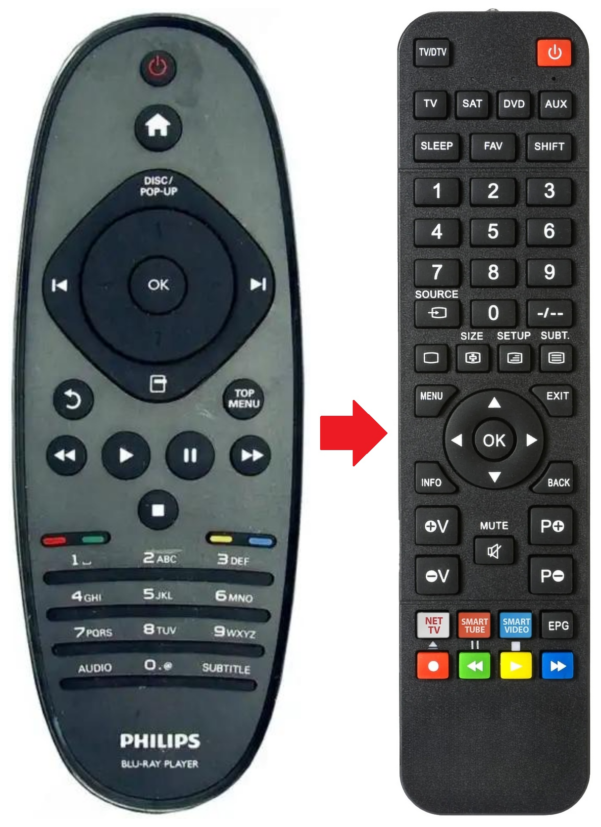BDP9600 PHILIPS afstandsbediening - productfoto