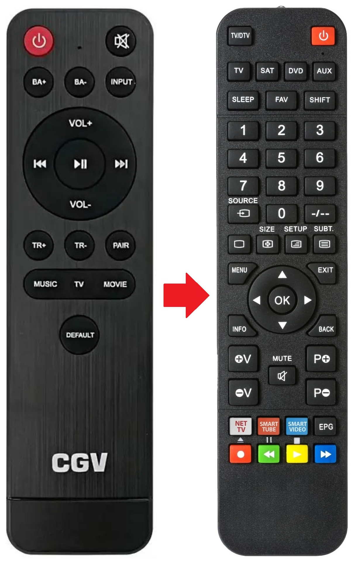 BDS-LUPO CGV afstandsbediening - productfoto