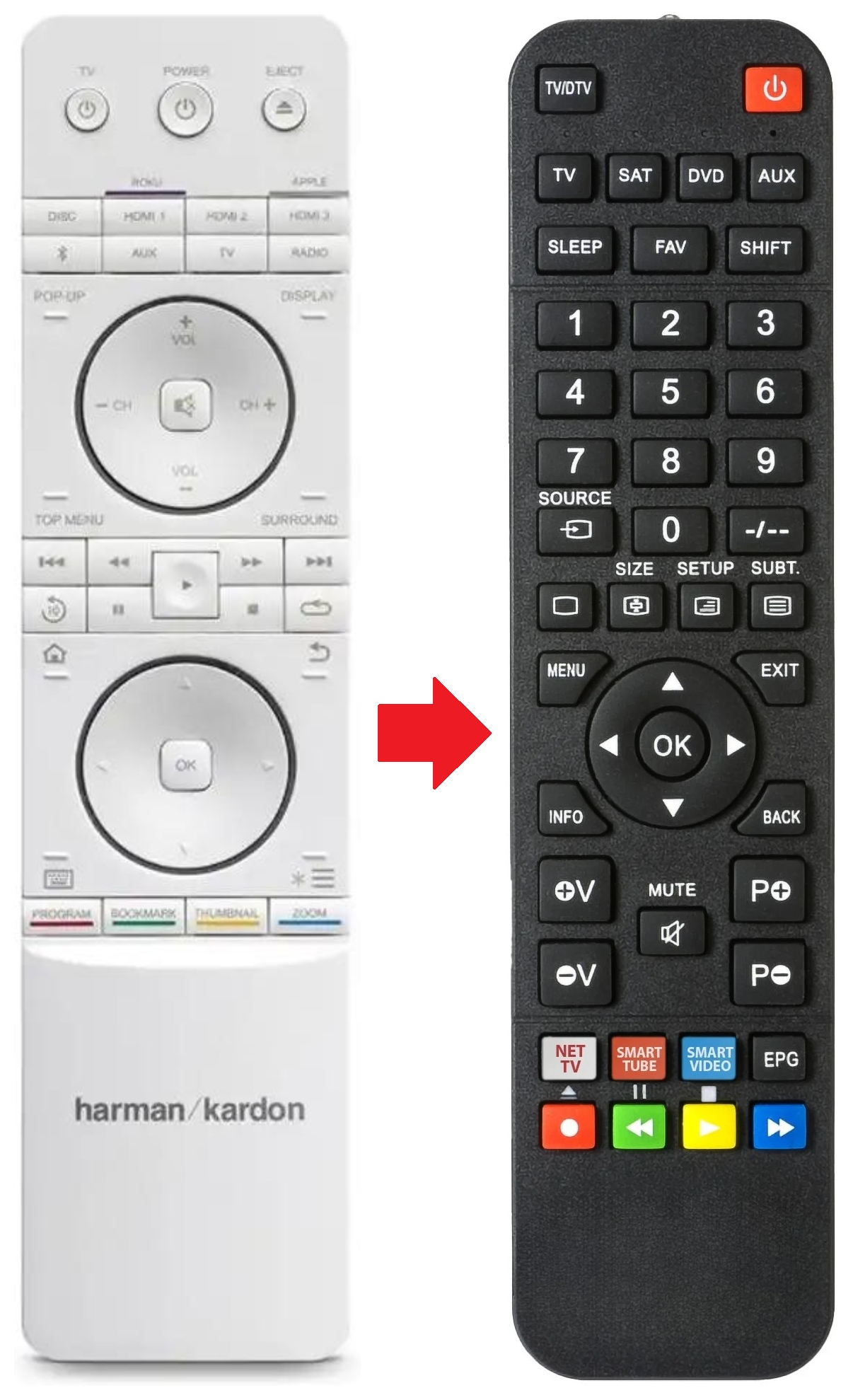 BDS370 HARMAN KARDON afstandsbediening - productfoto