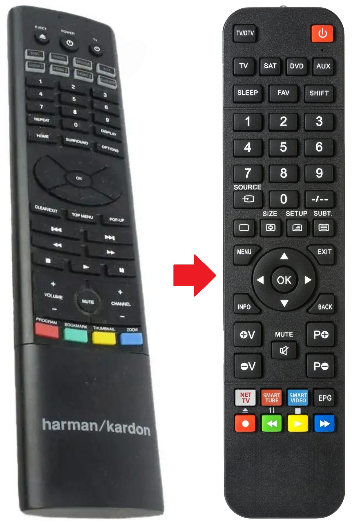 BDS570 HARMAN KARDON afstandsbediening - productfoto