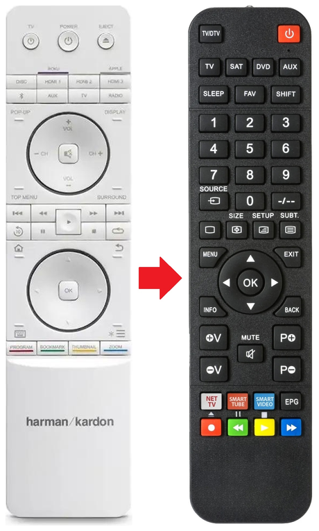 BDS580 HARMAN-KARDON afstandsbediening - productfoto
