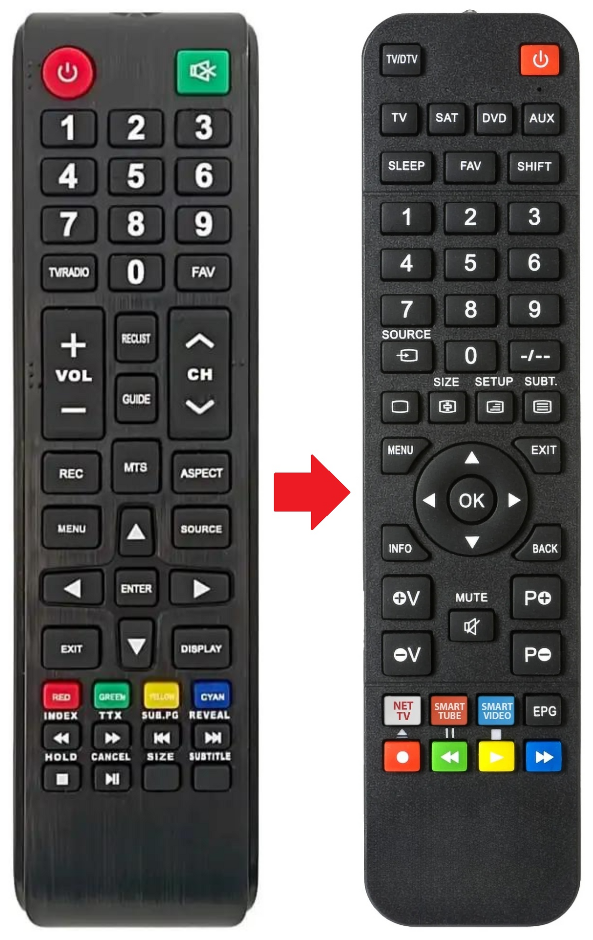 BN32H1372EEB BLAUPUNKT afstandsbediening - productfoto