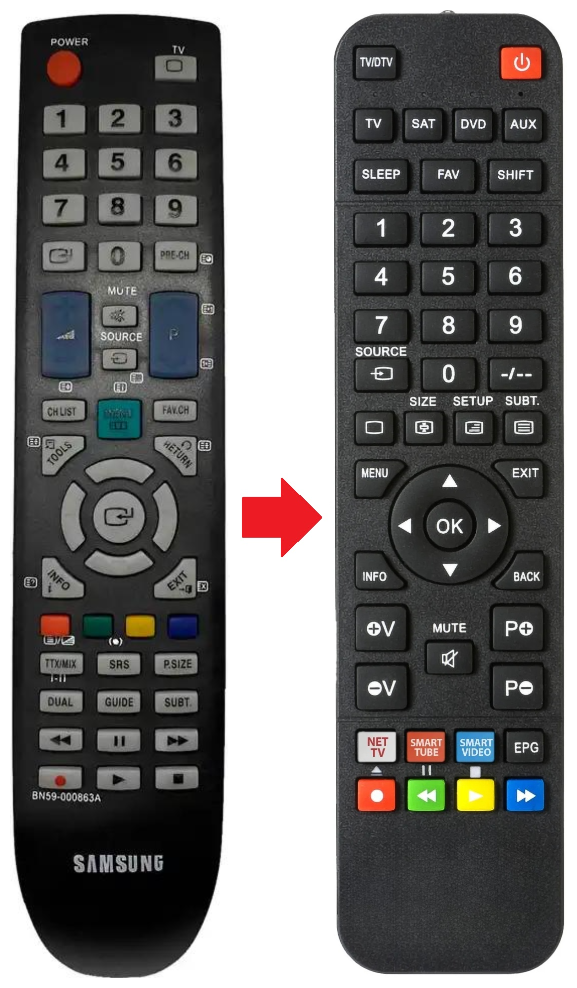 BN59-000863A SAMSUNG afstandsbediening - productfoto