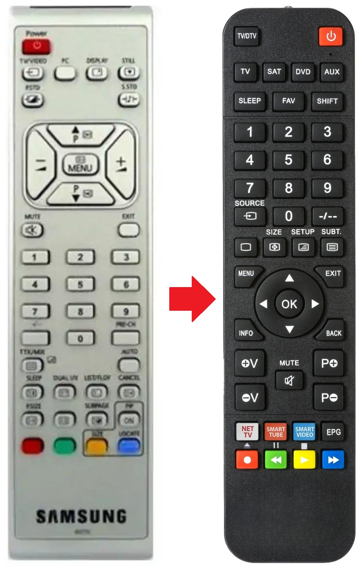 BN59-00225C SAMSUNG afstandsbediening - productfoto