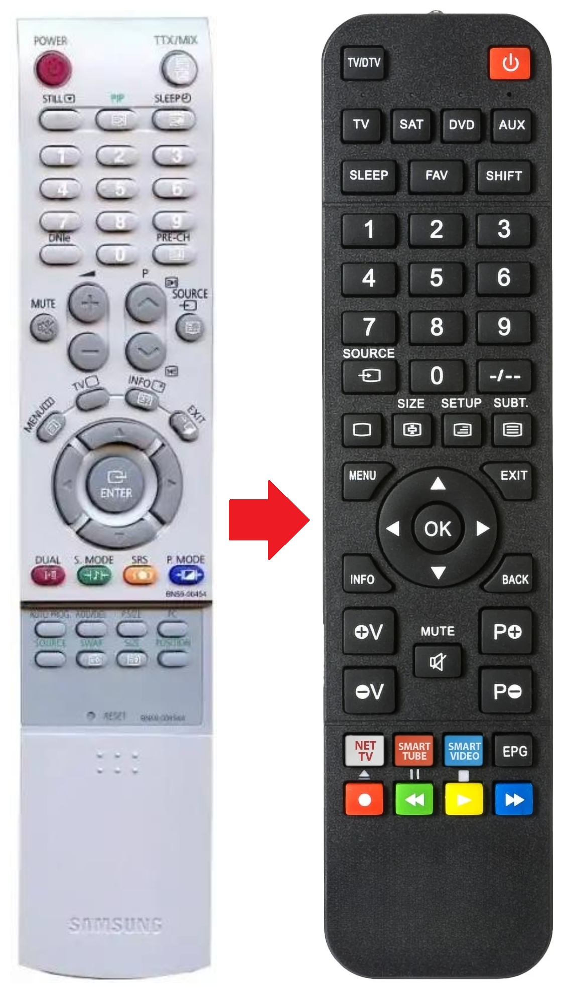 BN59-00454A SAMSUNG afstandsbediening - productfoto