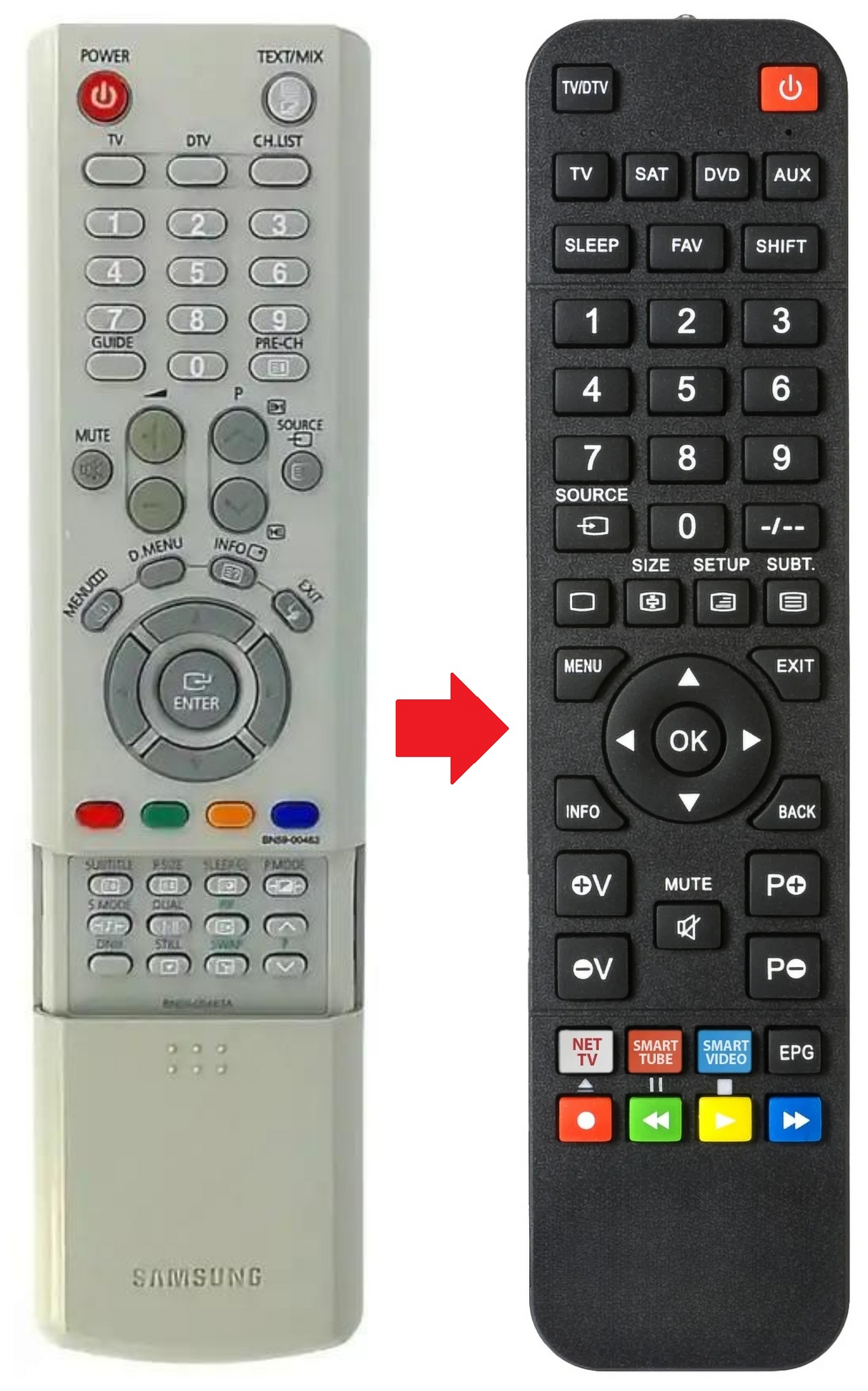 BN59-00463A SAMSUNG afstandsbediening - productfoto