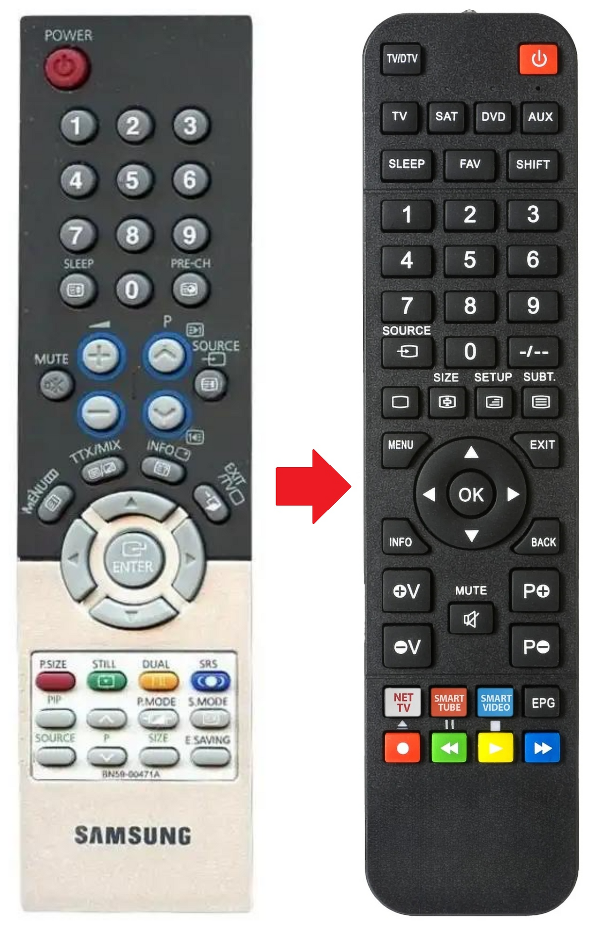 BN59-00471A SAMSUNG afstandsbediening - productfoto