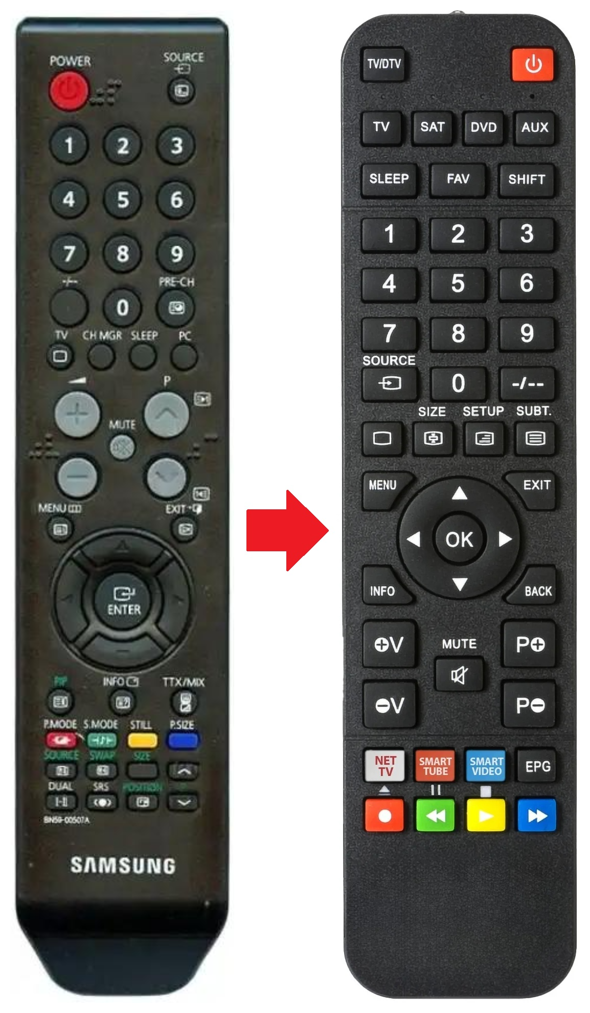 BN59-00507A SAMSUNG afstandsbediening - productfoto