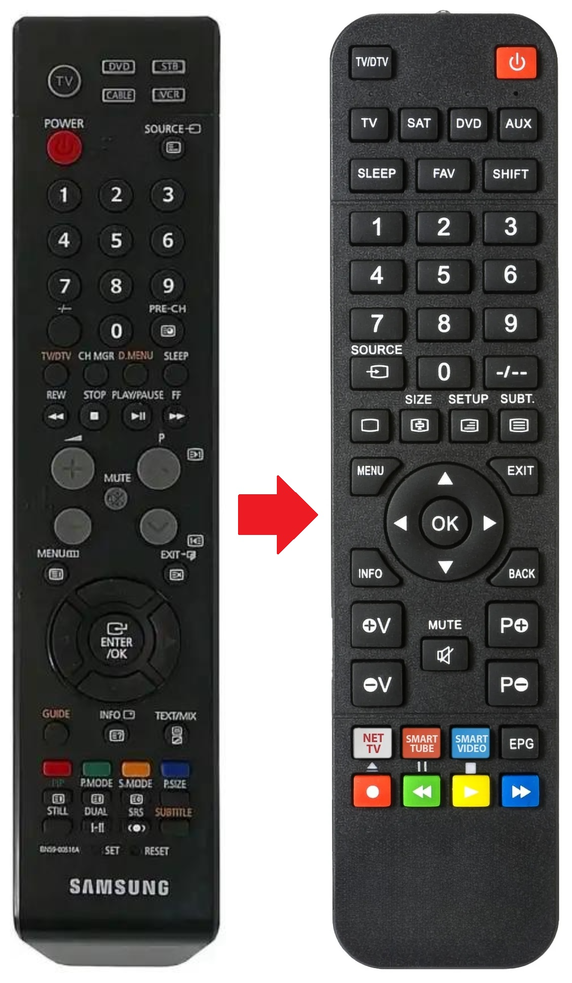 BN59-00516A SAMSUNG afstandsbediening - productfoto