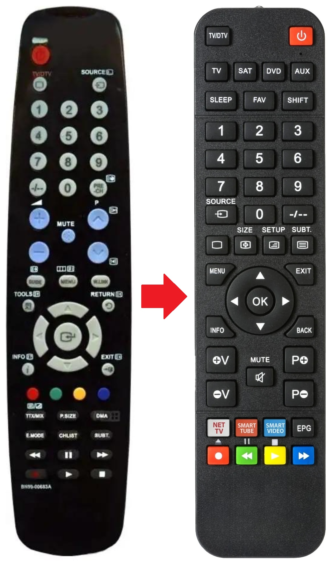 BN59-00683A SAMSUNG afstandsbediening - productfoto