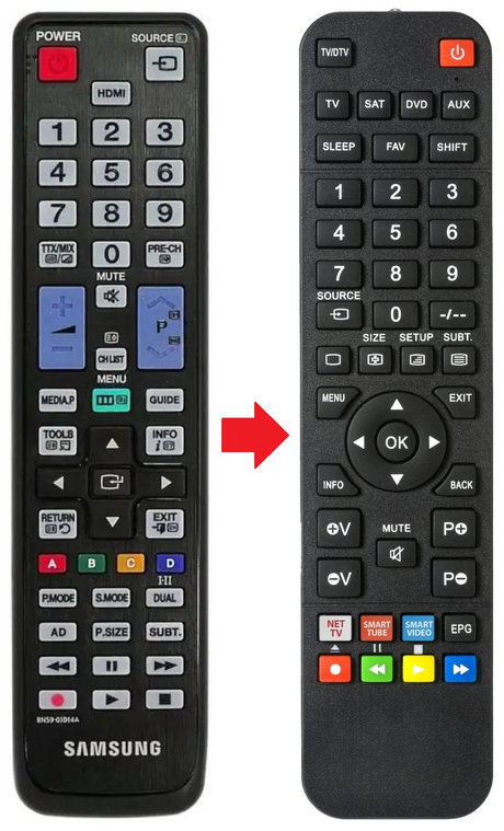 BN59-00863A SAMSUNG afstandsbediening - productfoto