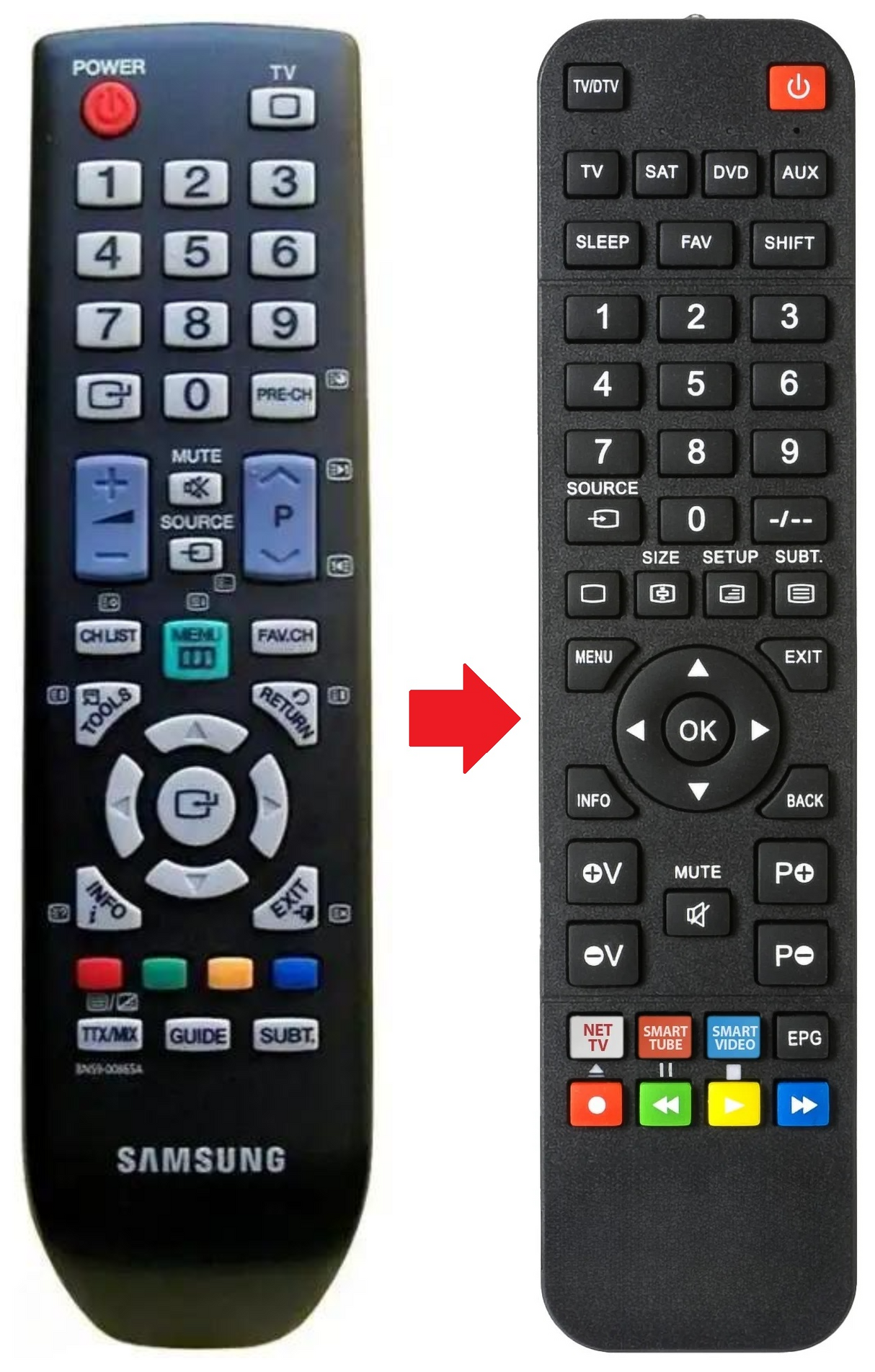 BN59-00865A SAMSUNG afstandsbediening - productfoto
