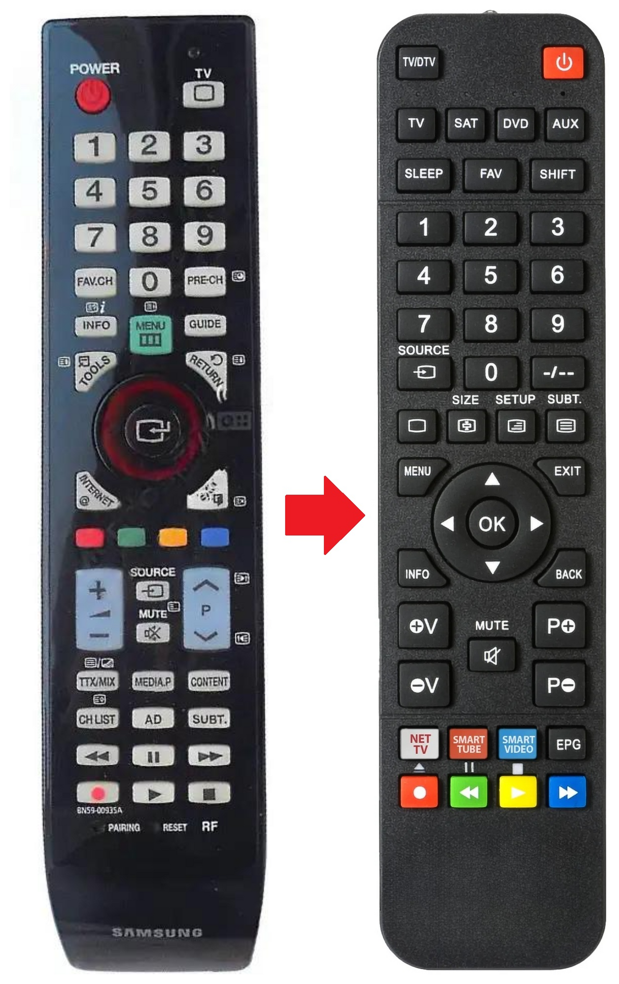 BN59-00935A SAMSUNG afstandsbediening - productfoto