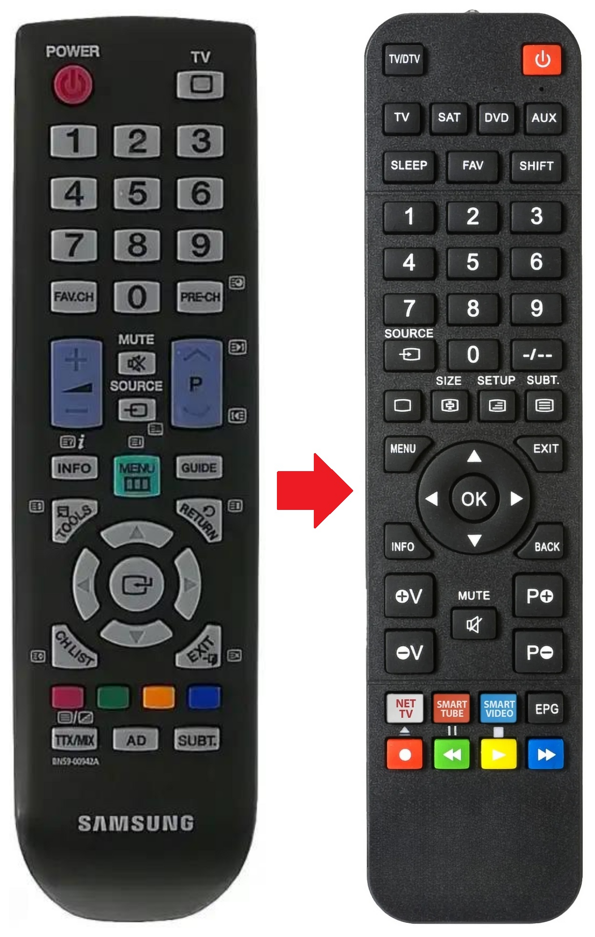 BN59-00942A SAMSUNG afstandsbediening - productfoto