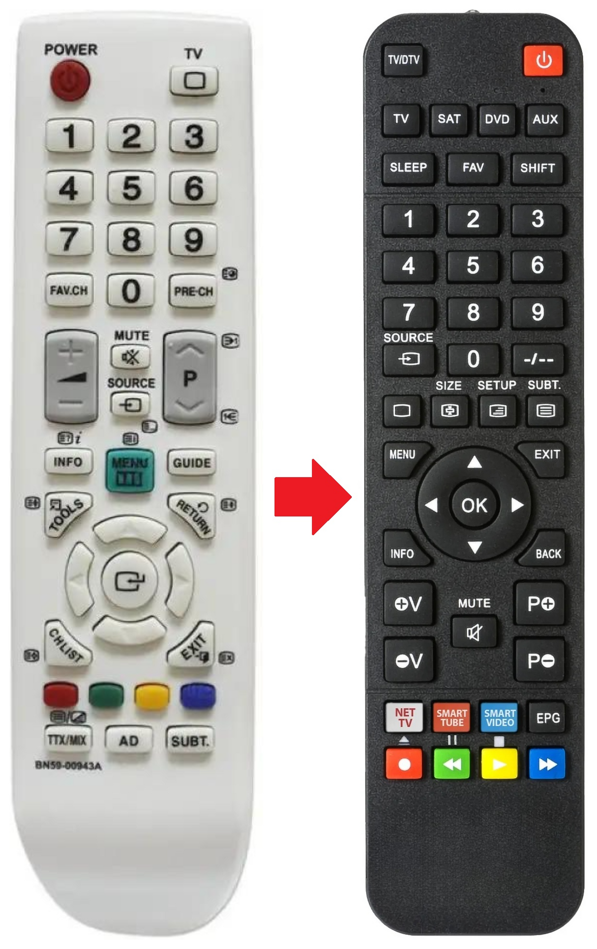 BN59-00943A SAMSUNG afstandsbediening - productfoto
