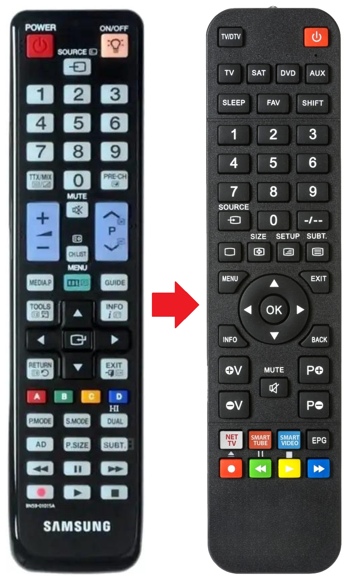 BN59-01015A SAMSUNG afstandsbediening - productfoto