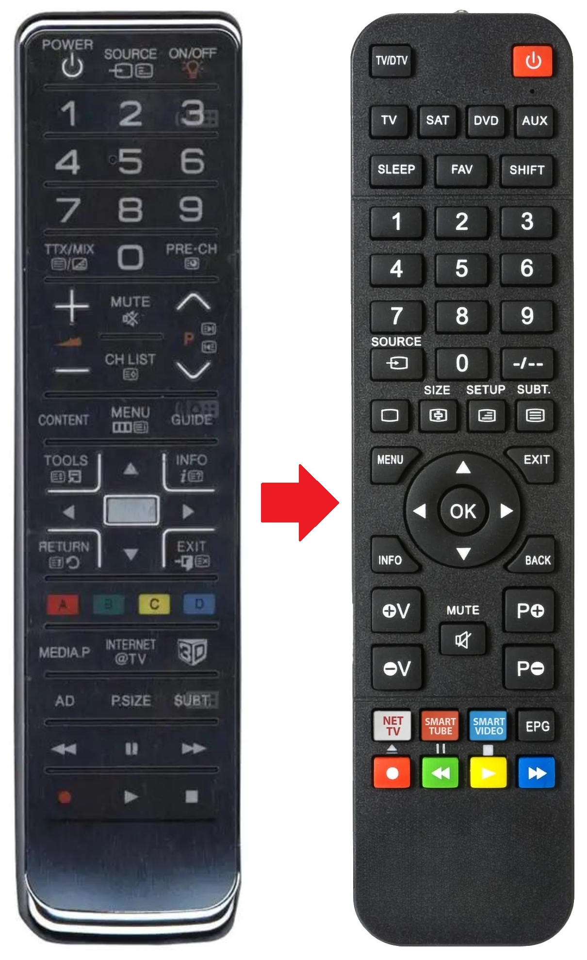BN59-01052A SAMSUNG afstandsbediening - productfoto