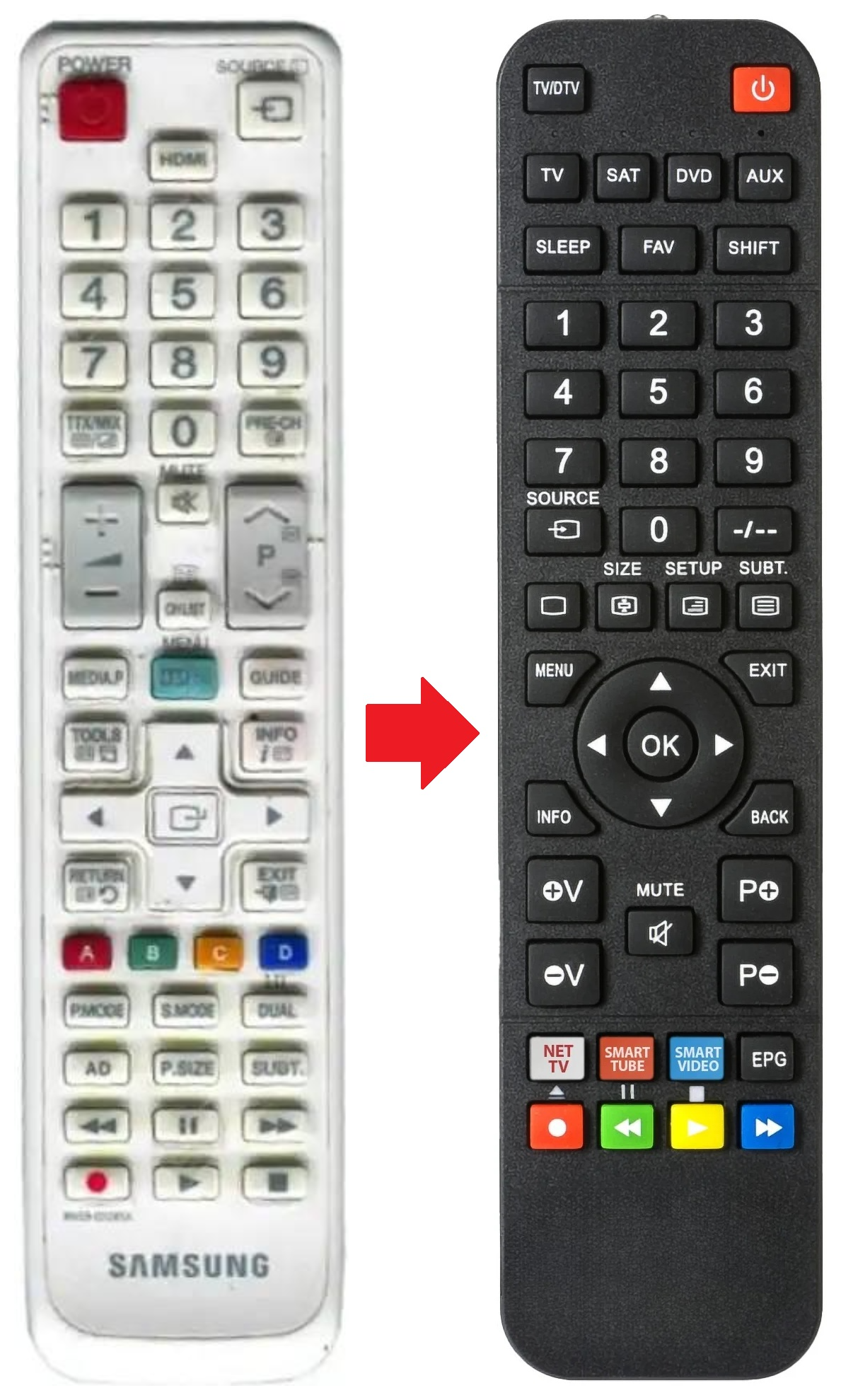 BN59-01081A SAMSUNG afstandsbediening - productfoto