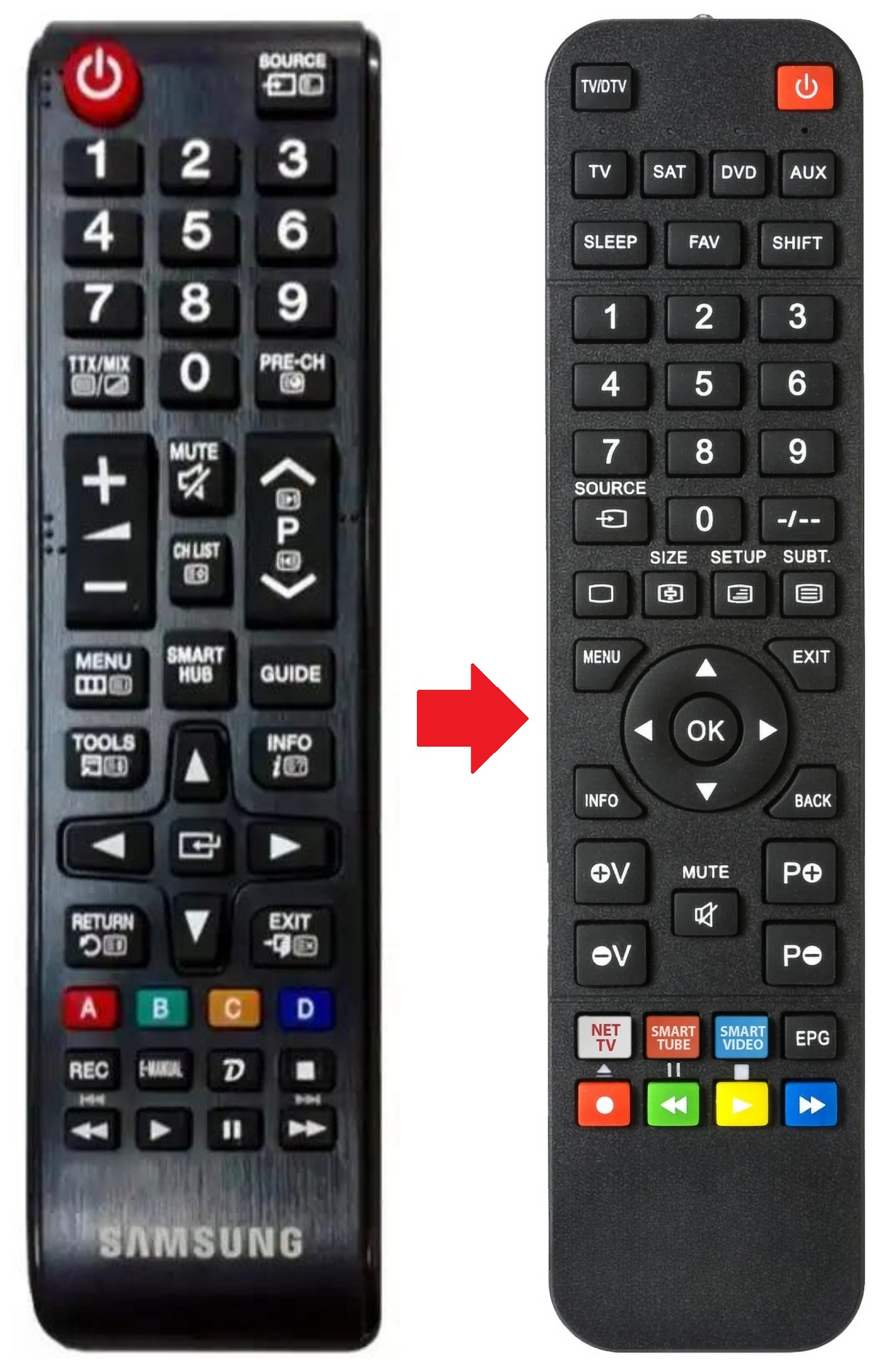 BN59-01175P SAMSUNG afstandsbediening - productfoto