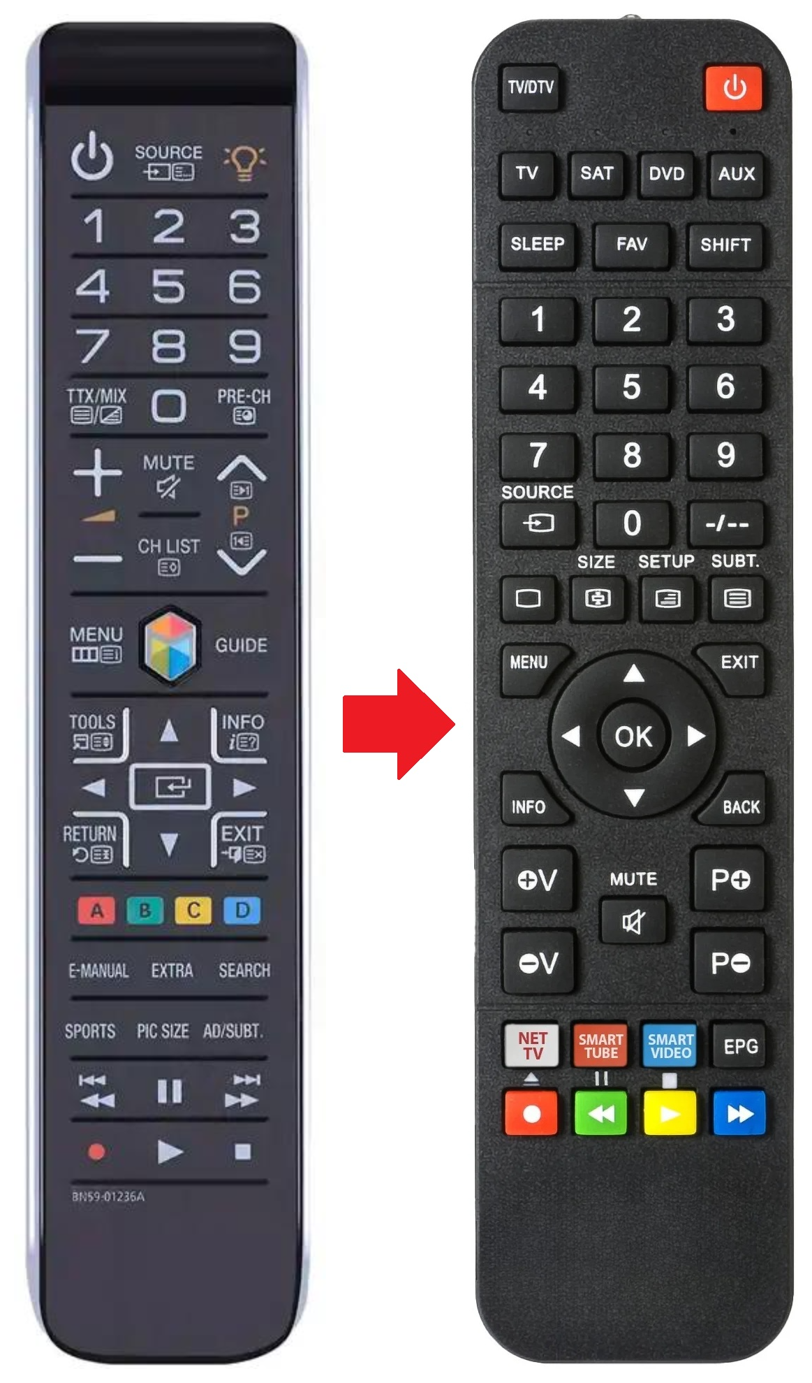 BN59-01236A SAMSUNG afstandsbediening - productfoto