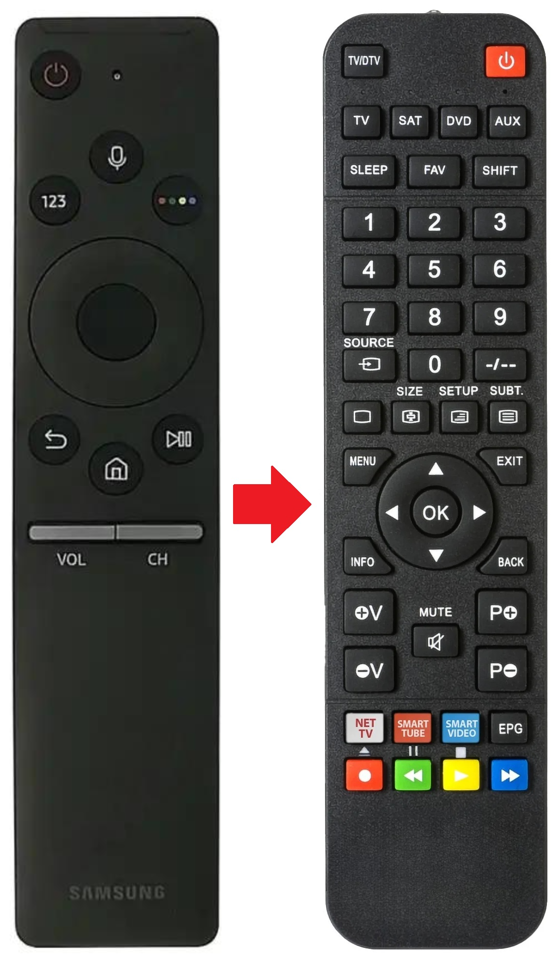 BN59-01242A SAMSUNG afstandsbediening - productfoto