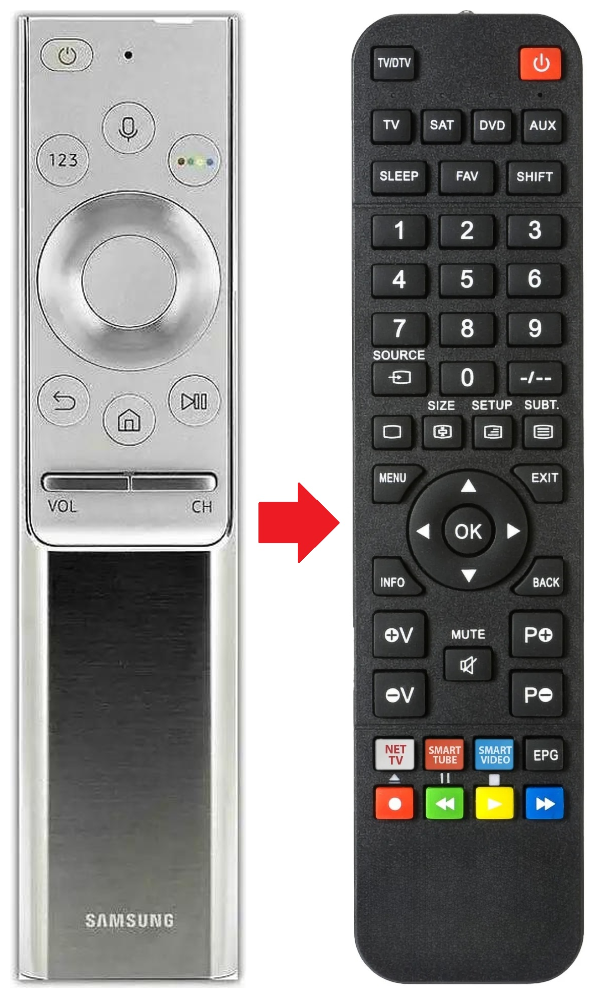 BN59-01300G SAMSUNG afstandsbediening - productfoto