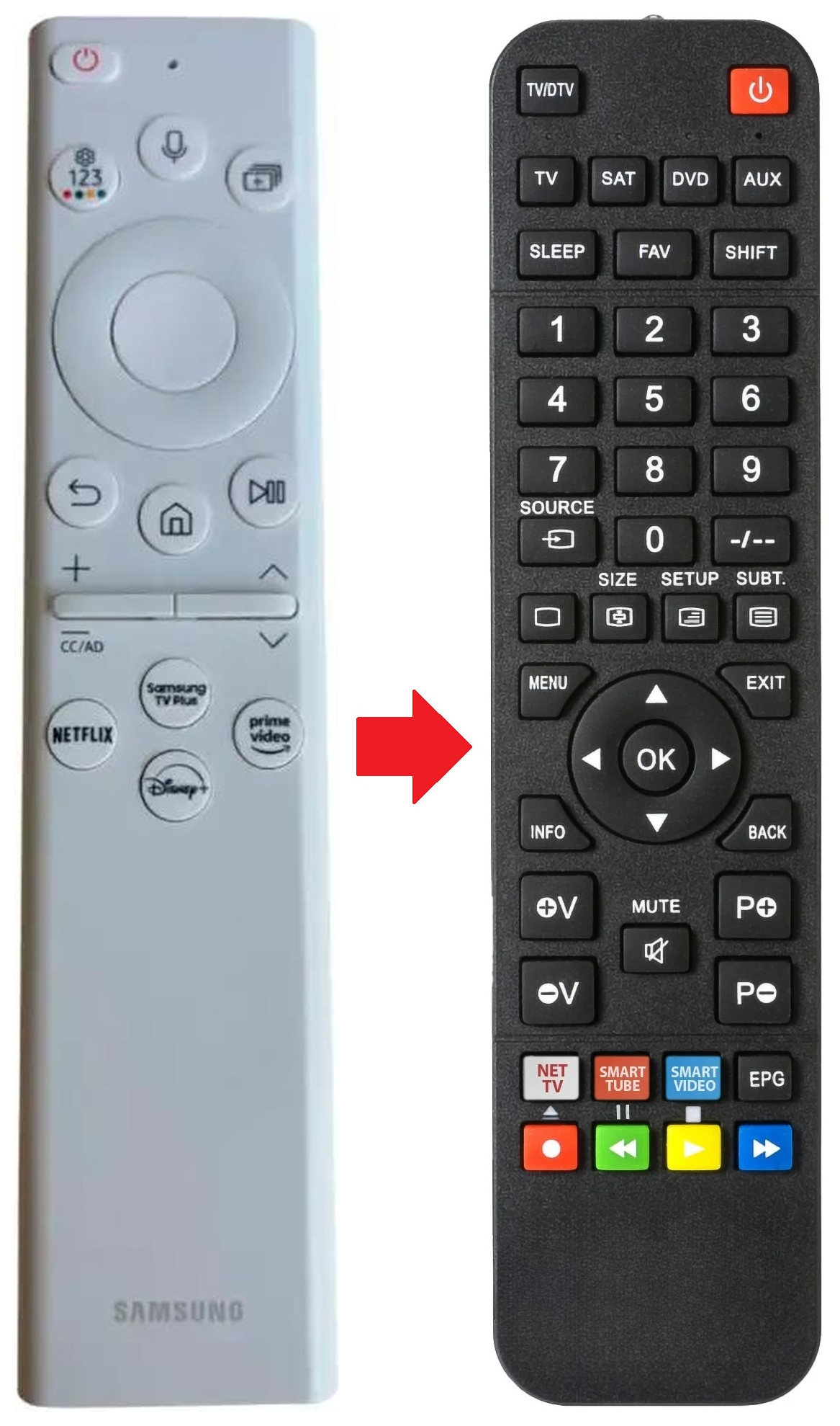 BN59-01391A SAMSUNG afstandsbediening - productfoto
