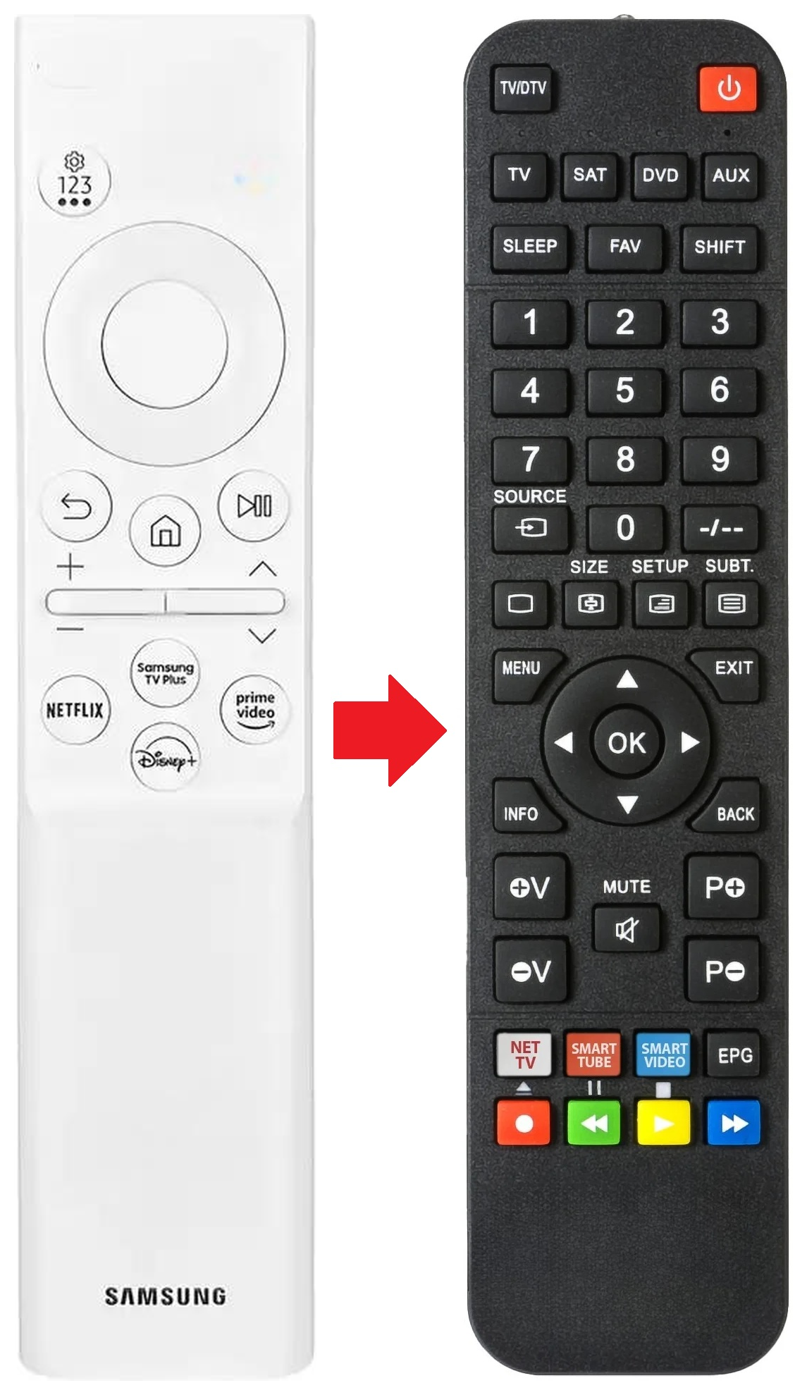 BN59-01393C SAMSUNG afstandsbediening - productfoto