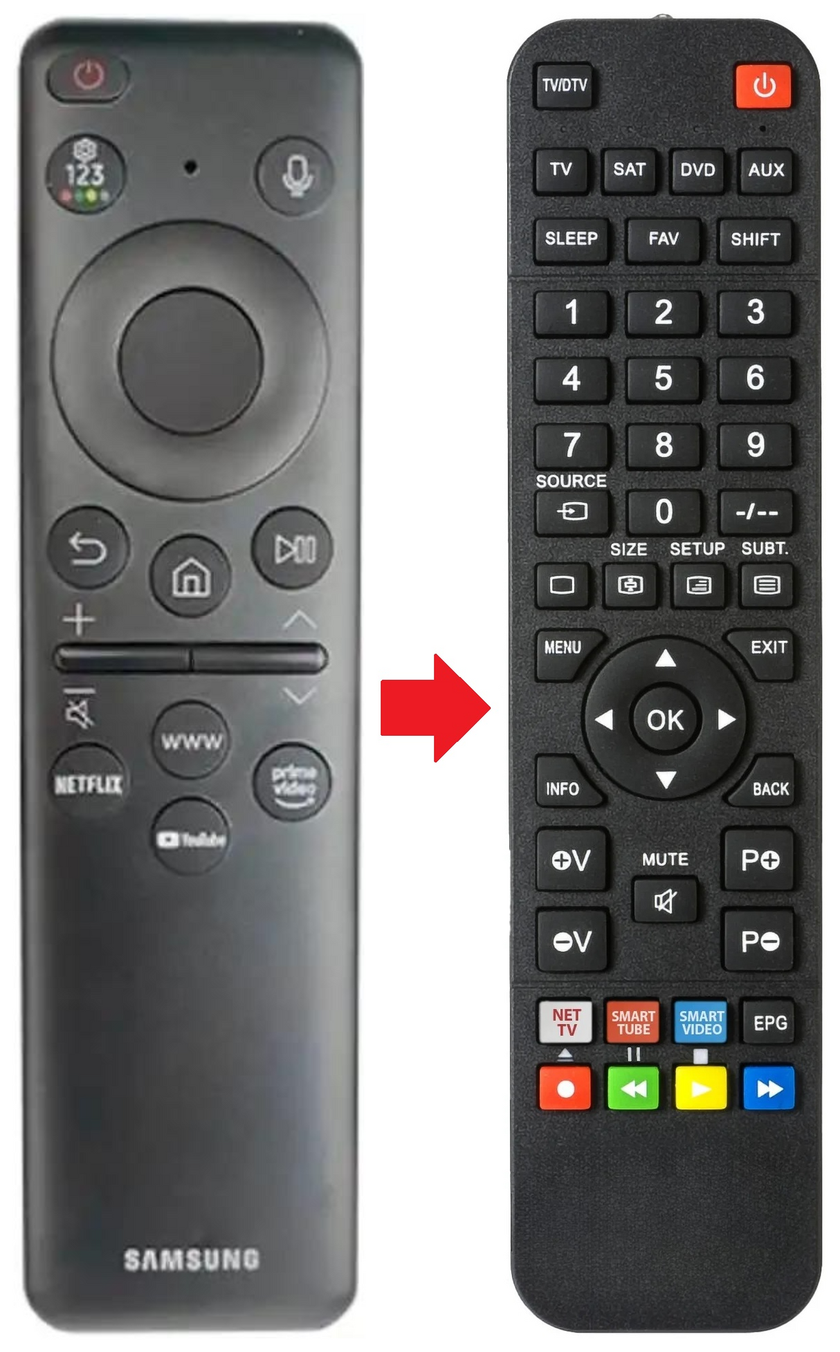 BN59-01480G SAMSUNG afstandsbediening - productfoto