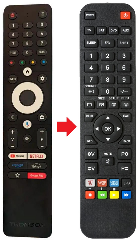 BOX-8010 NOKIA afstandsbediening - productfoto