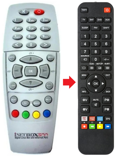 BOX300S INETBOX afstandsbediening - productfoto