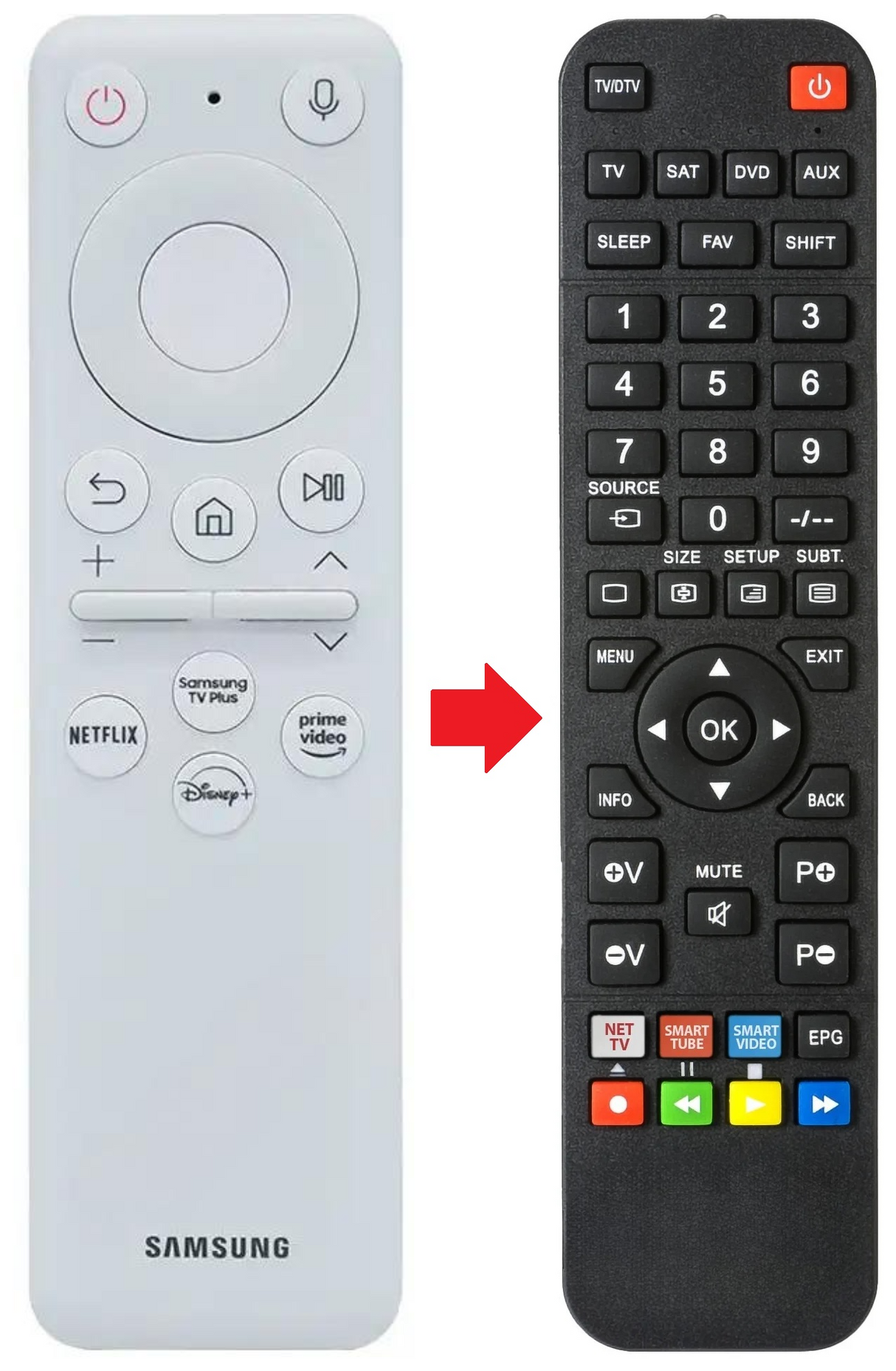 BP59-00149B SAMSUNG afstandsbediening - productfoto