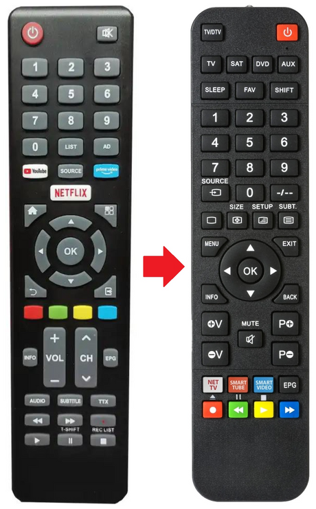 BS40F2012NEB BLAUPUNKT afstandsbediening - productfoto