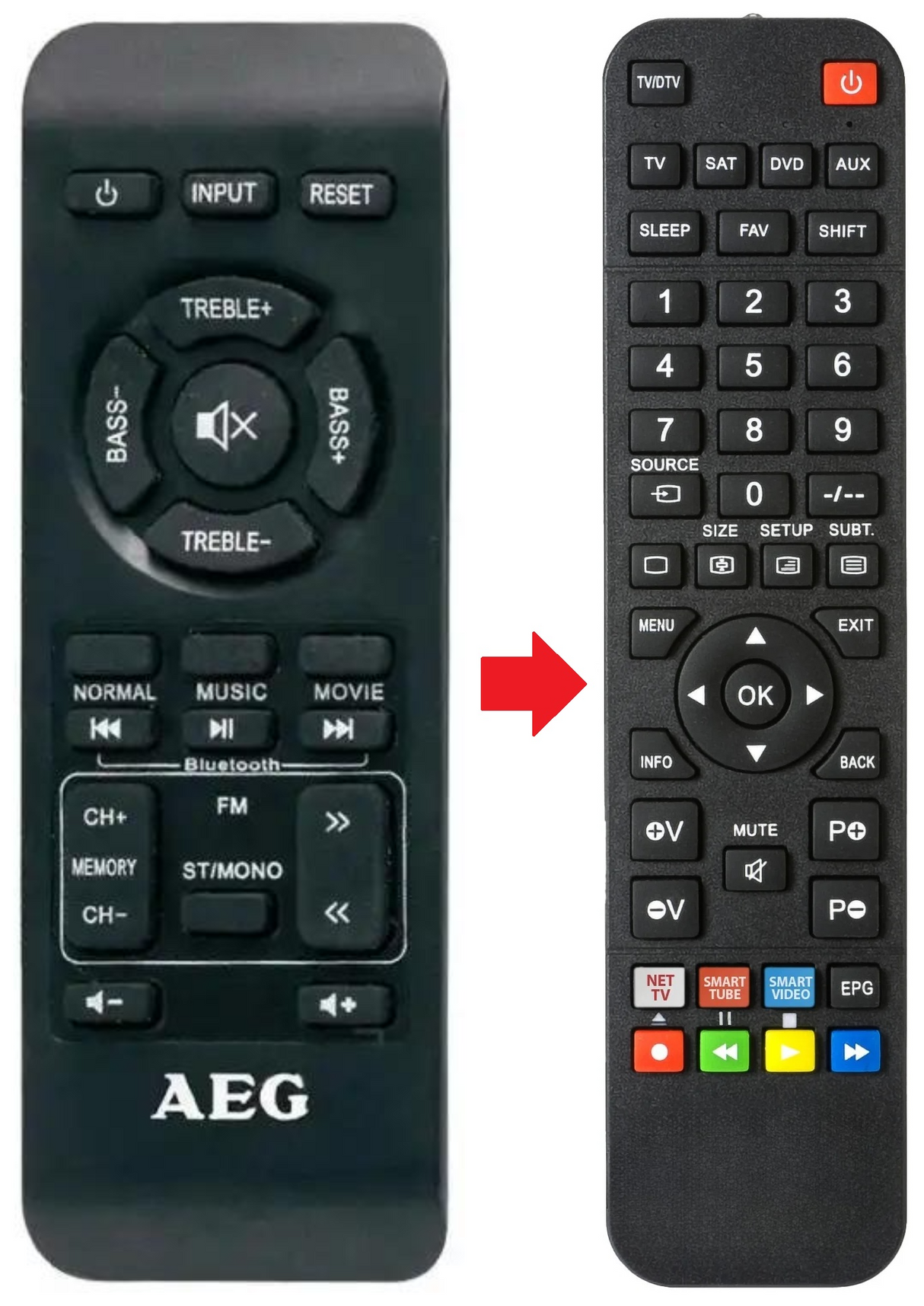 BSS4815 AEG afstandsbediening - productfoto